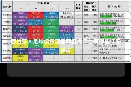 西班牙人足球俱乐部官网直播平台有哪些详细解析